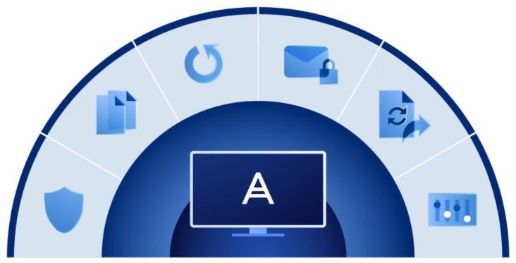 Acronis-Cyber-Protect-banner