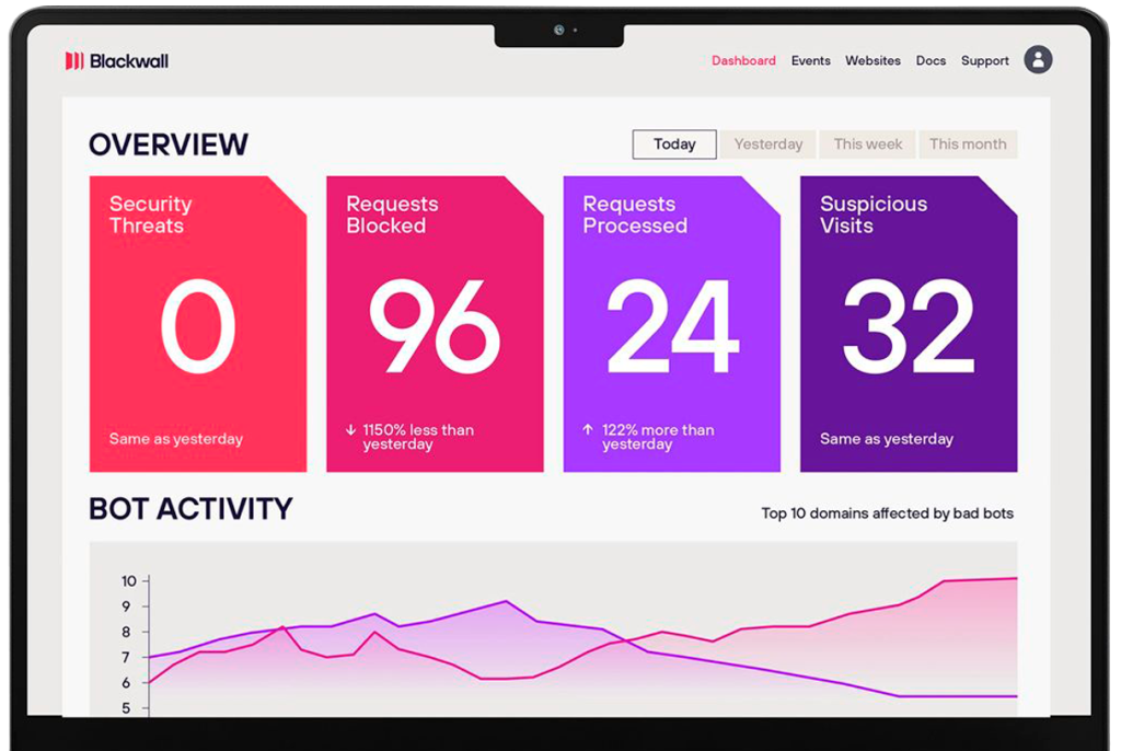 preview image of Blackwall's platform