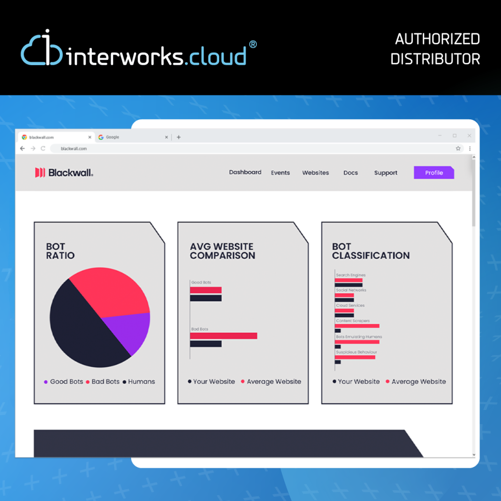 "Bot Protection for OT Systems | interworks.cloud + Blackwall"